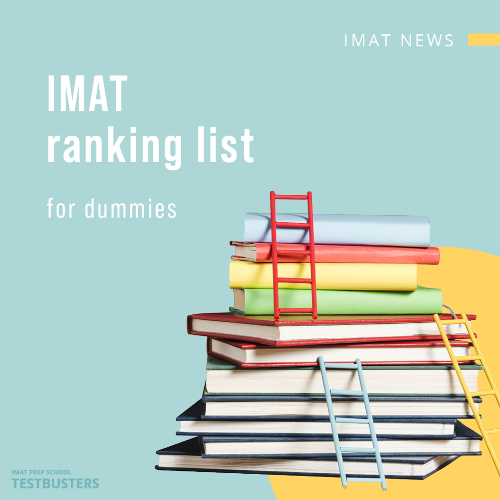 IMAT Ranking List